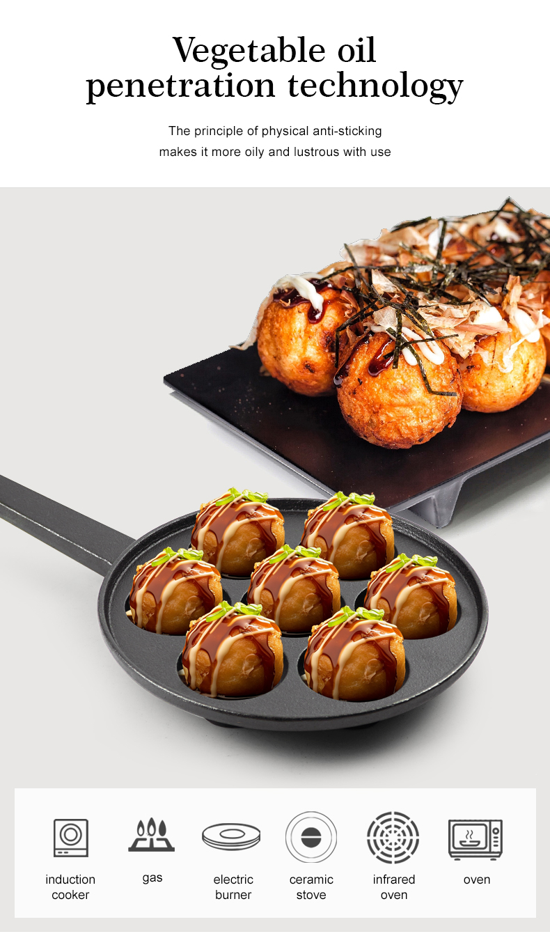 Cast Iron Frying Pan with Long Handle Egg Roll Pancheap Frying Pan Breakfast Pan
