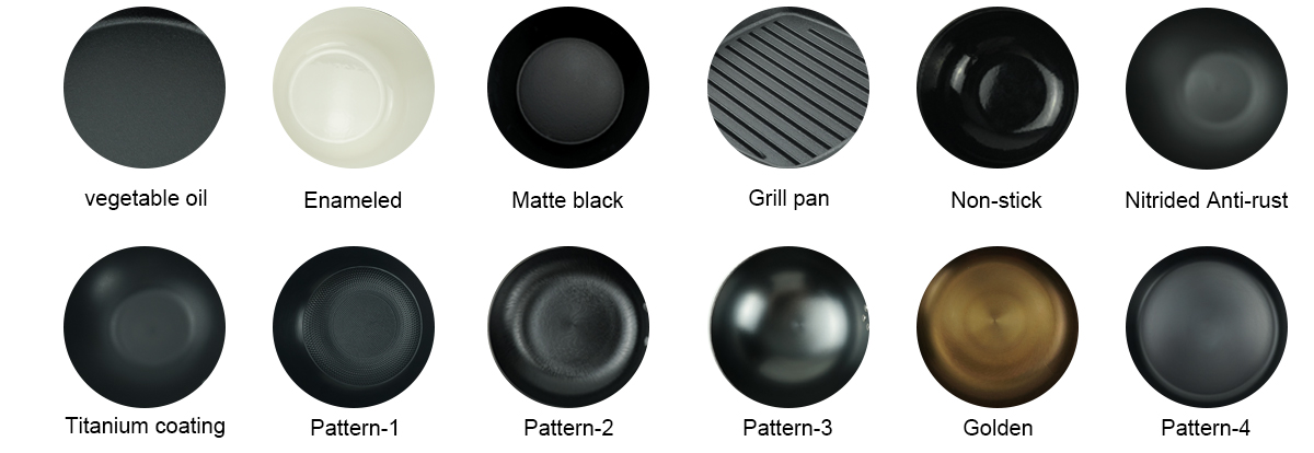 Customized Guide for Cooking Flowers Customized Guide for Cooking Flowers